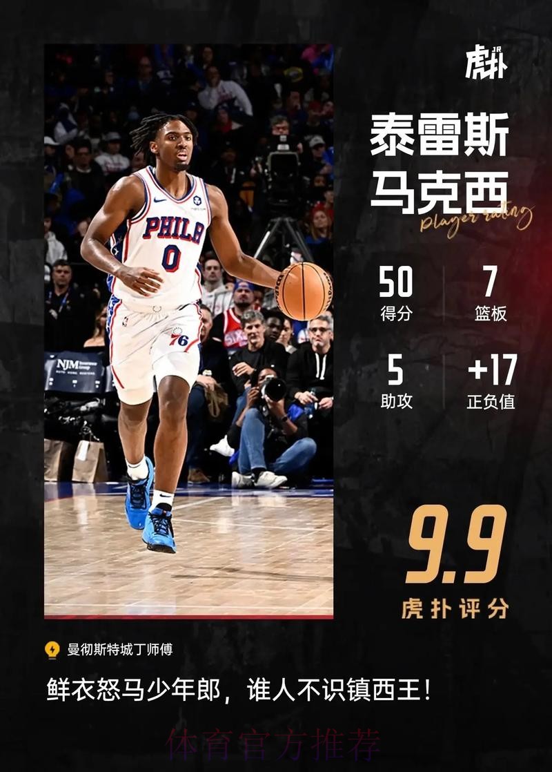 马克西送出生涯新高的8次抢断,76人末节拉开分差到13分 马克西送出生涯新高的8次抢断,76人末节拉开分差到13分